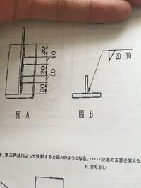 溶接ナットを鉄板薄板の裏側に溶接指示したいのですが正しい指示の仕方が Yahoo 知恵袋