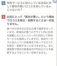 食べログの口コミについて信頼度はどのくらいなのでしょう 良い口コミばっか Yahoo 知恵袋