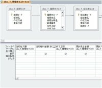 Access2010でクエリの演算フィールドにおける書式設定はどこで設定 Yahoo 知恵袋