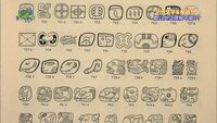 マヤ文明に詳しい方に質問です マヤ文明の文字についてのテレビ番 Yahoo 知恵袋