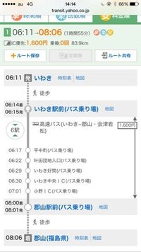 いわき駅から郡山駅までいきアルツ磐梯スキー場に行きたいです Yahoo 知恵袋