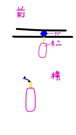 クレーンゲームの攻略について二本の棒の間にタグが引っ掛けてあり Yahoo 知恵袋