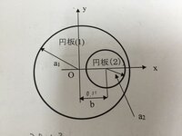 なんでアメリカ人は自分の子供に同じ名前を付けて Junior Jr Yahoo 知恵袋