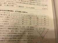 地学の 地質時代の覚え方ってありますか 語呂合わせとかなにか教えて Yahoo 知恵袋