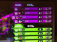 スプラトゥーン2のリザルト画面の上から4人並ぶ時の順番ってどうやって決 Yahoo 知恵袋