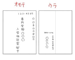 封筒の書き方について質問です 来年の春から通うことになった専門学校に Yahoo 知恵袋