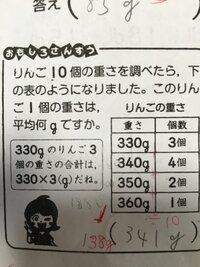小学5年生の平均に関する算数の問題です 子供と考えた答えが間違っていまし Yahoo 知恵袋