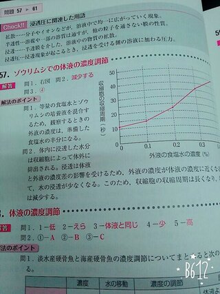 ゾウリムシでの体液の濃度調節の問題についての質問です 蒸留水ま Yahoo 知恵袋