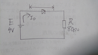図の簡単なダイオード回路の、Vd－Id特性の値を教えて下さい。 