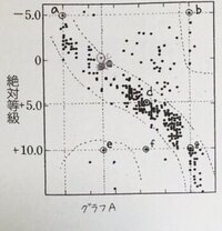 至急お願いします ６０リットルを立方メートルに換算するといくらになります Yahoo 知恵袋