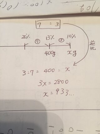 濃度算 天秤法の解き方について教えてください 10 の食塩水と の食 Yahoo 知恵袋