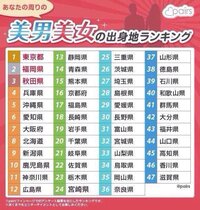 福岡県で一番多い名前 名字ではない は何ですか 福岡県で最も多い名前 Yahoo 知恵袋