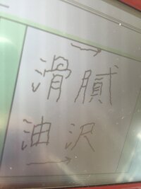 進化を別の言い方というか 類義語としては 何があるか 下記の Yahoo 知恵袋