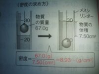 悪魔の証明 というのを 天使の証明 という風に言い換えるのがまずい理由につ Yahoo 知恵袋