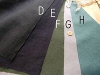 染めQでジャケットの色落ちしたところの部分染め

一年前くらいに購入したジャケットがあるのですが、イヤホンをとめるクリップ的なものや擦れ等で一部分色が落ちてしまいました

まだ1年し か使っていないのに新しいジャケットを買うのはちょっと厳しいので染めQのモスグリーン色を使って塗装しようと思っているのですが、ホームページのモスグリーン色のサンプルの色と違う画像(染めQを使ったミリタリー...
