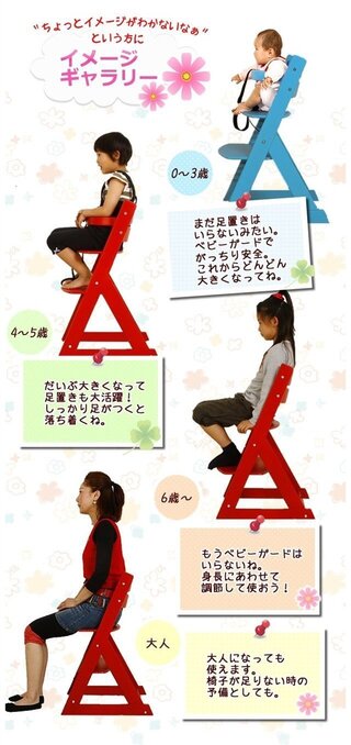 軽量 一次 解読する 生後 半年 椅子 Advtechinnov Grp Org