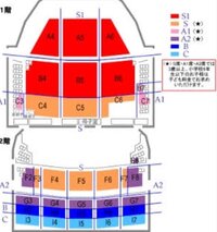 キャナルシティ劇場、劇団四季の座席について質問です。キャナルシ... - Yahoo!知恵袋