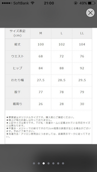 170cm65kg高校生です ウエスト70cmは平均的ですか 170 Yahoo 知恵袋