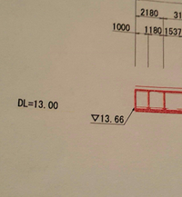 測量の質問Ｆｈｇｌｄｌｇｈ等略語の意味を説明解説しているサイトを... - Yahoo!知恵袋