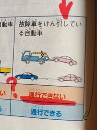 免許試験の質問です 図のはてなのところがわかりません 高速道路では けん Yahoo 知恵袋