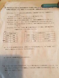 小学5年生の算数応用問題です の問題がうまく説明出来ないので 分かりや Yahoo 知恵袋