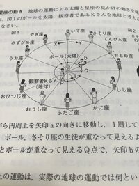 このウミユリ海底譚の歌ってみたキーを教えて頂きたいです 歌ってみたhtt Yahoo 知恵袋