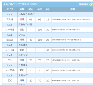 ポケモンソウルシルバーをプレイするにあたって ポケモン徹底攻略 Yahoo 知恵袋