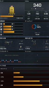 Bf4の感度ってどれくらいにしてますか キルレ平均0 5のど素 Yahoo 知恵袋