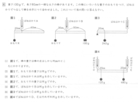 小学５年の理科 てこの問題です てこの基本は理解しているつもりですが こ Yahoo 知恵袋