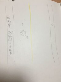 車の免許の話です 教習中に泣いてしまいました 私の友達は 友達は Yahoo 知恵袋