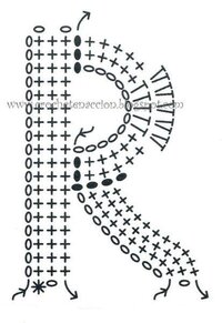 かぎ針でのアルファベット R の編み図で Rの下の方の花みたいな Yahoo 知恵袋