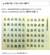 兄弟の名前に同じ漢字を使うことをどう思いますか 例えば 智弘 Yahoo 知恵袋