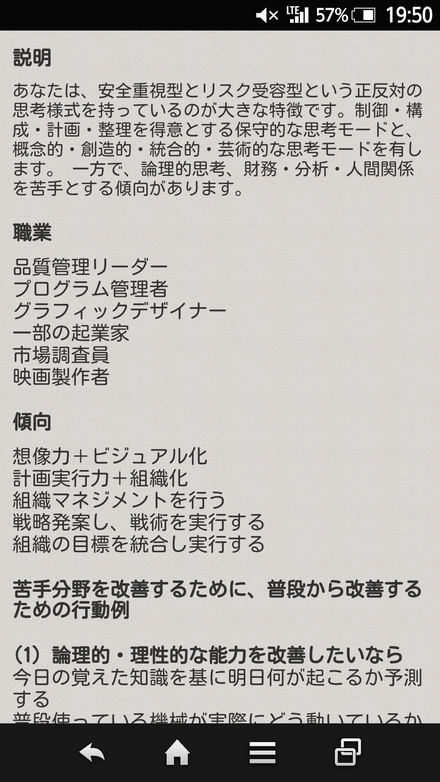 ｓｐｉ性格検査 性格検査を受けるとだいたい芸術家タイプに分 教えて しごとの先生 Yahoo しごとカタログ