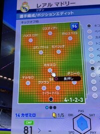 ウイイレ16ですが ゲームプランのときに選手アイコンの周りにでる赤い Yahoo 知恵袋