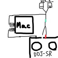 Djayproのwindows版と対応してないコントローラー Yahoo 知恵袋