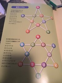 どなたかこの星形パズルを解いください お願いします 画像が Yahoo 知恵袋