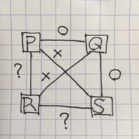 SPIの推論について質問です。教えて頂ければ幸いです。≪問題文