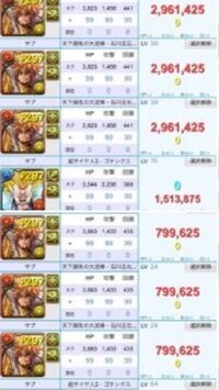 拾い画像なんですが このパズドラの火力計算アプリ サイト か分からないで Yahoo 知恵袋