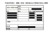 Npo法人の職員は給料が高いのでしょうか 今までフリーターだ Yahoo 知恵袋