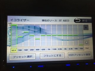 最も人気のある イコライザー おすすめ 車 重低音 車の画像無料