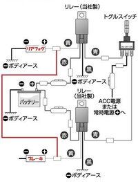 リアフォグランプとブレーキランプの回路図を書きましたがうまくいくかどうか Yahoo 知恵袋