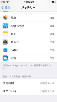 Ipodtouch第6世代で使用時間が2時間49分で スタンバ Yahoo 知恵袋