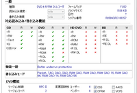 Digadmr Xe1で録画し Avcrec方式でdvd Rに焼いてしまった Yahoo 知恵袋