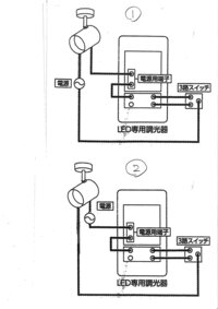 電気工事に詳しい方教えてください 調光スイッチの回路なのですが を に変えて正 教えて 住まいの先生 Yahoo 不動産