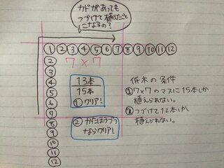 とびだせどうぶつの森の低木の植え方がわかりません とびだせど Yahoo 知恵袋