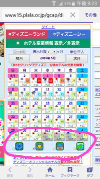 ディズニーシー混雑カレンダーの このピンクで囲った部分の天気マ Yahoo 知恵袋