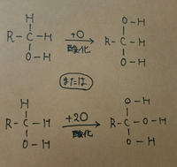 還元作用を示すってどういう意味ですか ワークに アルデヒドは Yahoo 知恵袋