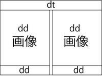 Dldtddは横並びで添付画像のようにすることはできますか おはこ Yahoo 知恵袋