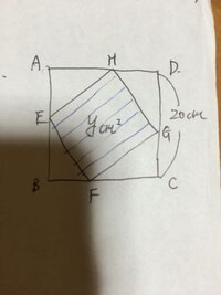 数1の二次関数の最大 最小の文章題で 1辺がcmの正方形 Yahoo 知恵袋