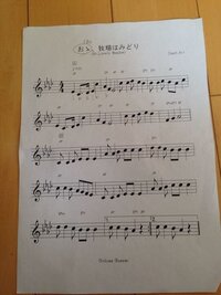 馬鹿みたい(Baka mitai) - piano solo Sheet music for Piano (Solo)